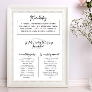 Microblading Poster