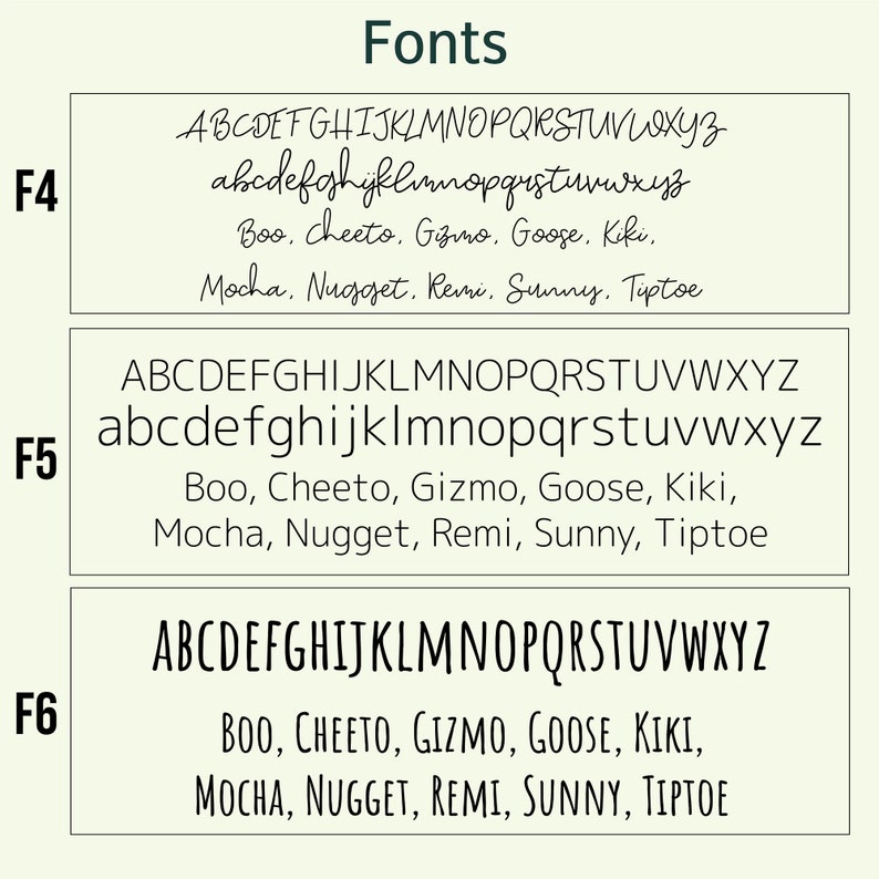 May include: A comparison of three different fonts, labelled F4, F5, and F6. Each font is shown in uppercase and lowercase letters, along with a list of words in the font.