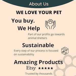 May include: A graphic with the text "About Us" and "We Love Your Pet". The graphic also includes the text "You buy. We Help" and "Part of our profits go towards animal shelters". The graphic also includes the text "Sustainable" and "Every step of our process is focused on sustainability". The graphic also includes the text "Amazing Products" and "Etsy" with five stars. The graphic also includes the text "Trusted by thousands".