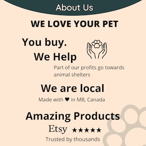 May include: A graphic with the text "We Love Your Pet" and a paw print icon. The text "You buy. We Help" is below the graphic. The text "Part of our profits go towards animal shelters" is below the text "We Help". The text "We are local" is below the text "Part of our profits go towards animal shelters". The text "Made with &hearts; in MB, Canada" is below the text "We are local". The text "Amazing Products" is below the text "Made with &hearts; in MB, Canada". The text "Etsy" and five stars are below the text "Amazing Products". The text "Trusted by thousands" is below the text "Etsy" and five stars.