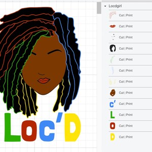 Loc'd SVG PNG, Dreadlocs Locs, Loc'd up Hair, African American, Black ...