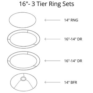May include: Diagram of a 3-tier ring set, with each ring oval-shaped. The text reads "16"- 3 Tier Ring Sets". The rings are labeled with measurements and abbreviations: 14" RNG, 16"-14" DR, and 14" BFR.