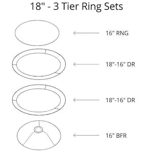 May include: An illustration of a 3-tier ring set. The top ring is 16 inches in diameter, the middle two rings are 18 inches in diameter, and the bottom ring is 16 inches in diameter.
