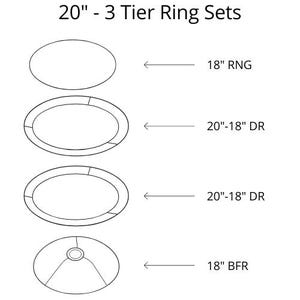 May include: Diagram of a 3-tier ring set, with each ring oval-shaped. The top ring is 18 inches, the middle two rings are 20 inches, and the bottom ring is 18 inches. Text indicates the ring sizes and types.