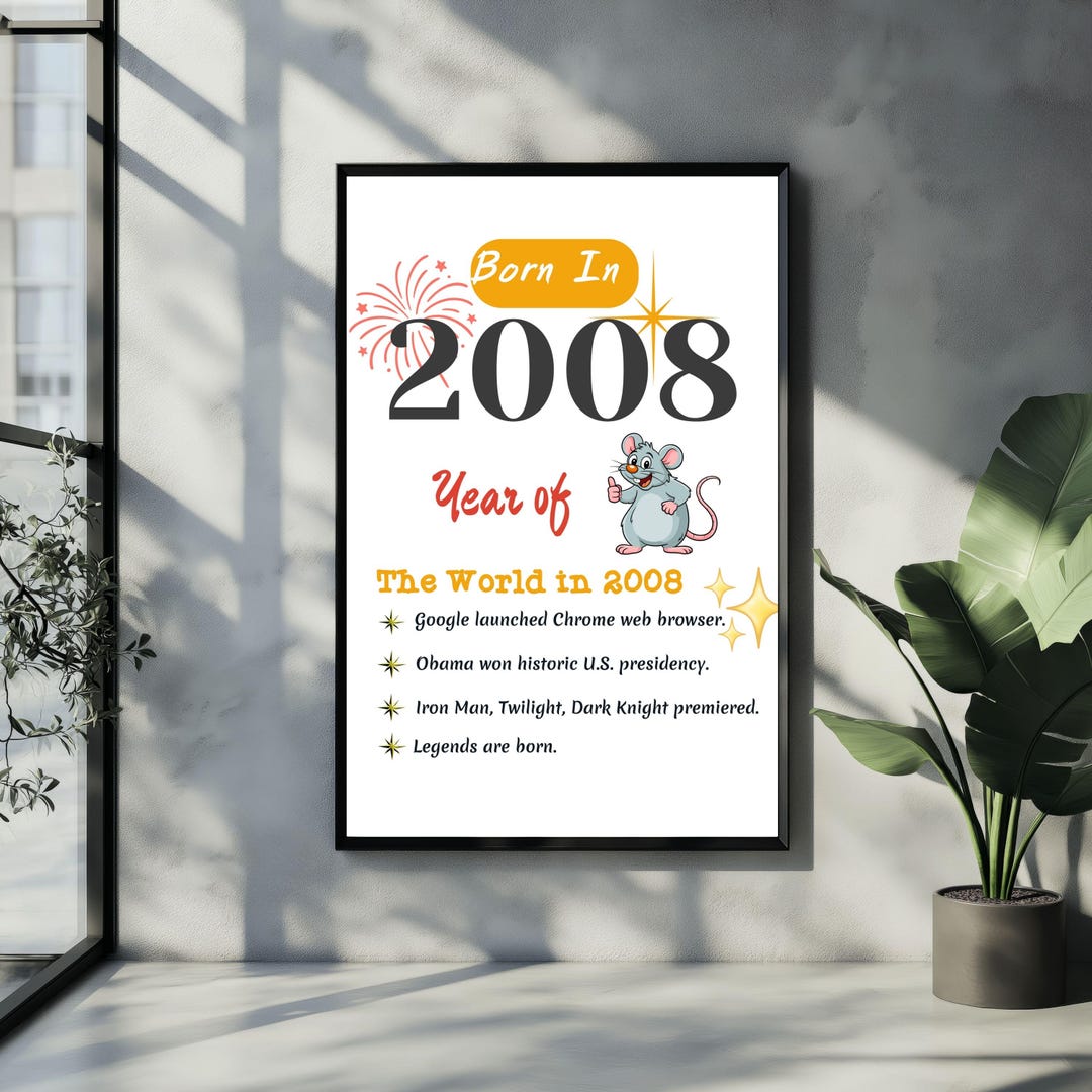 18th Birthday Celebration | the World in 2008 Wall Art | Born in 2008 ...