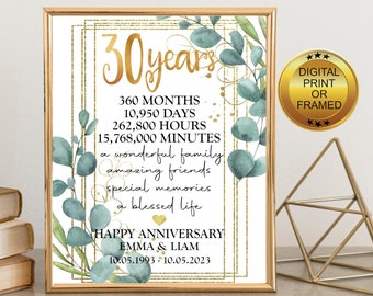 30th Anniversary Art Print 8x10, Personalized 30 years Pearl Wedding Anniversary Gift Idea, Wall Decor For Parents