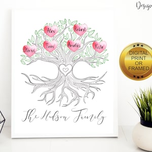 Personalized Family Tree Print 8x10, Custom Name Christmas Gift Family Tree Sign with Hearts, Genealogy Wall Decor