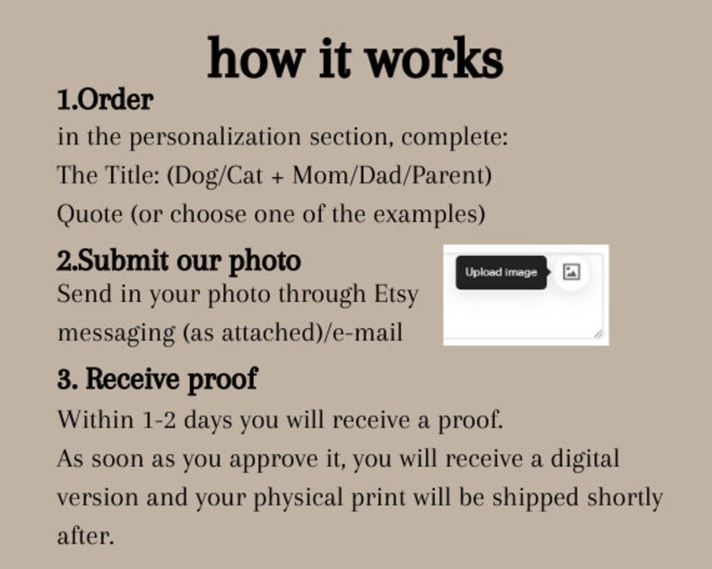 Pet Definition Pet Definition Print Custom Pet Wall Art Etsy