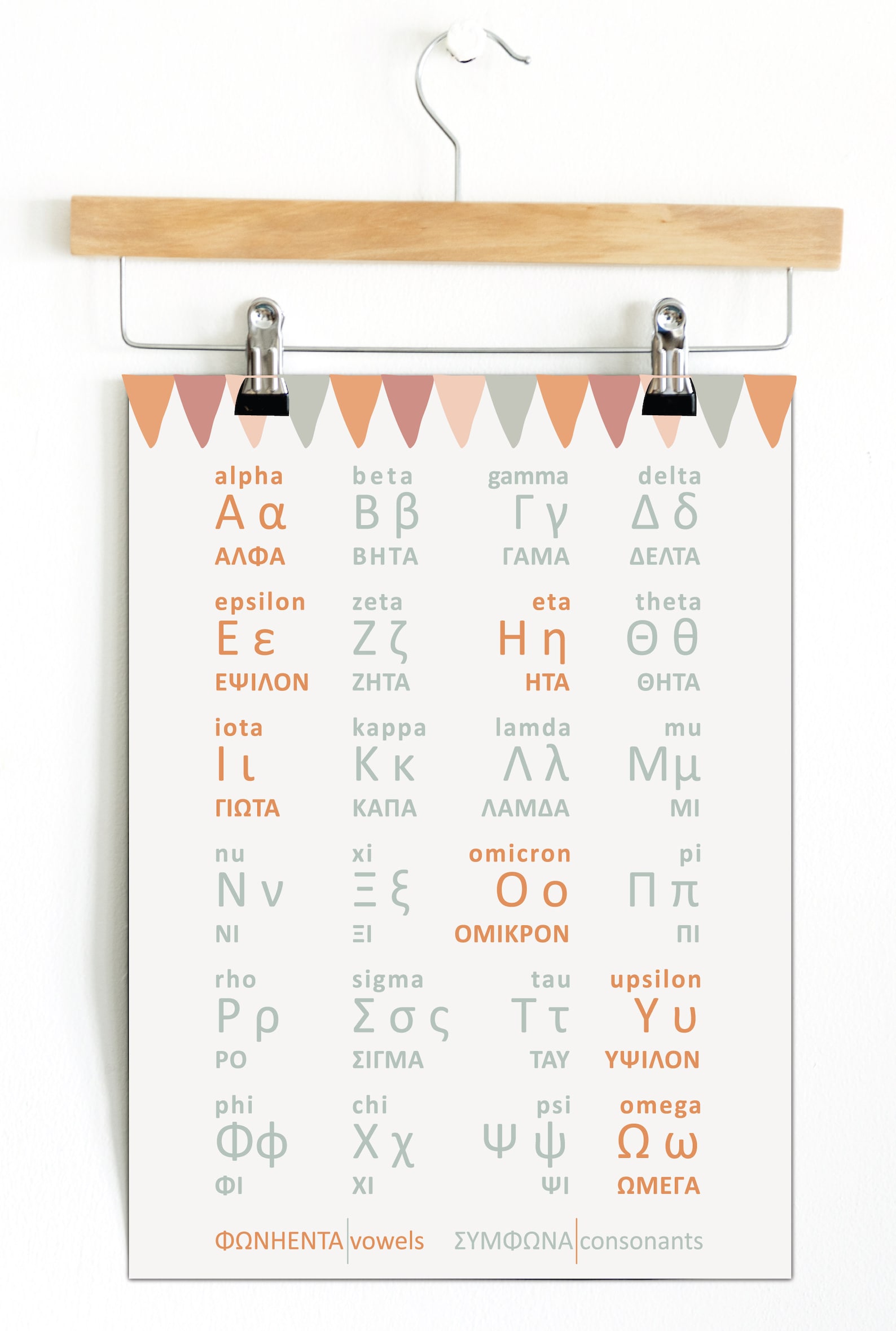Greek Alphabet Kids Poster, Greek Letters Educational Printable Wall