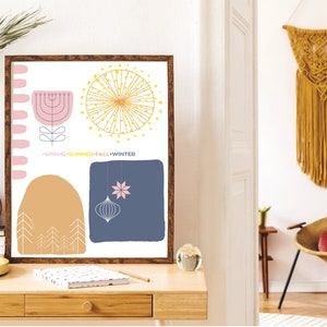 Saison Poster für Kinder, Kinderzimmer Nordische Wandkunst, Frühling Sommer Herbst Winter Lernposter, Druckbare Wandkunst Sofort Download