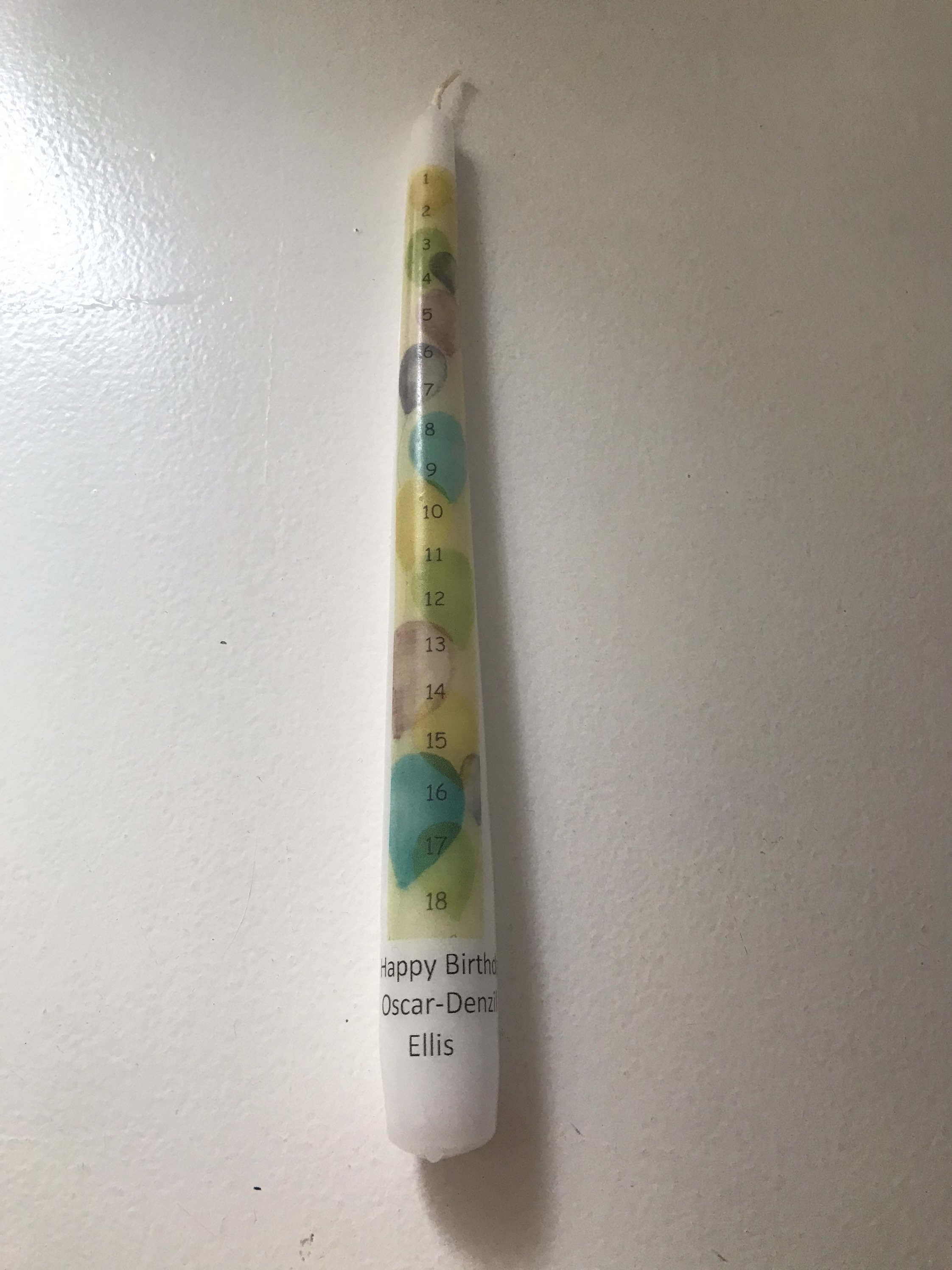 Birthday Countdown Candle 118. Personalised With a Name. Etsy