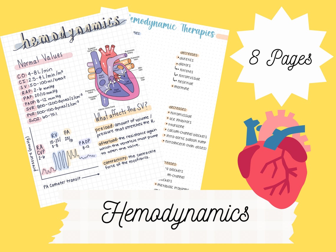 Hemodynamics Critical Care Notes | CVICU Study Guide | ICU Nursing ...