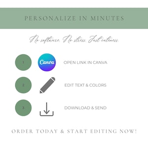 May include: White graphic with text "PERSONALIZE IN MINUTES" and instructions: Open link in Canva, Edit text & colors, Download & Send. Includes Canva logo and the phrase "No software. No stress. Just cuteness."