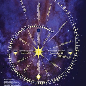 2026 Lunar Calendar Poster