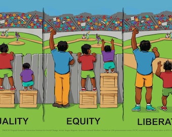 May include: An illustration depicting the difference between equality, equity, and liberation. Three groups of people stand behind a fence, each group with a different height. The first group is all the same height, the second group has different heights, and the third group is all the same height but standing on a platform. The text "Equality", "Equity", and "Liberation" is written below each group.