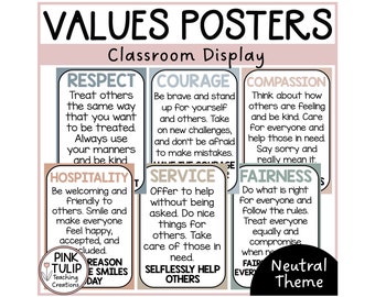 Reading Strategy Posters Earth Tones Classroom Decor - Etsy