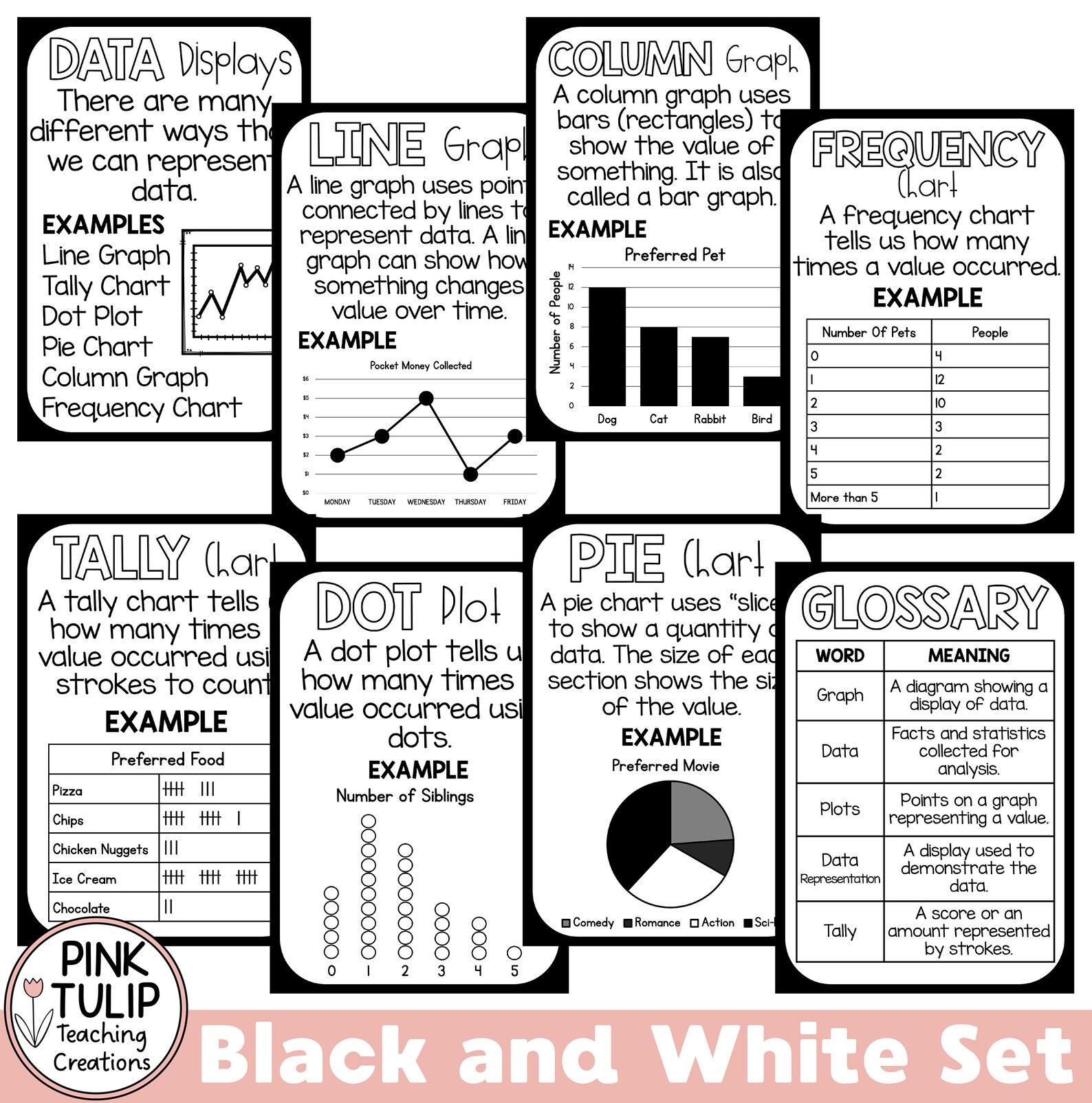 Data and Graphing Posters - Classroom Decor - Etsy