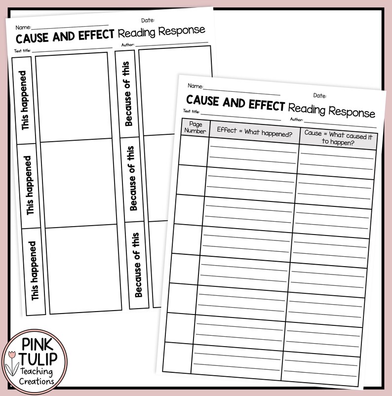 Cause and Effect Reading Response Package - Templates for Any Book - Etsy