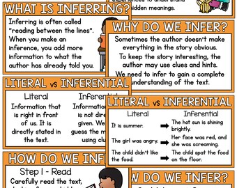 Making Inferences: A Step-by-Step Guide Arleta High School English  Department. - ppt download