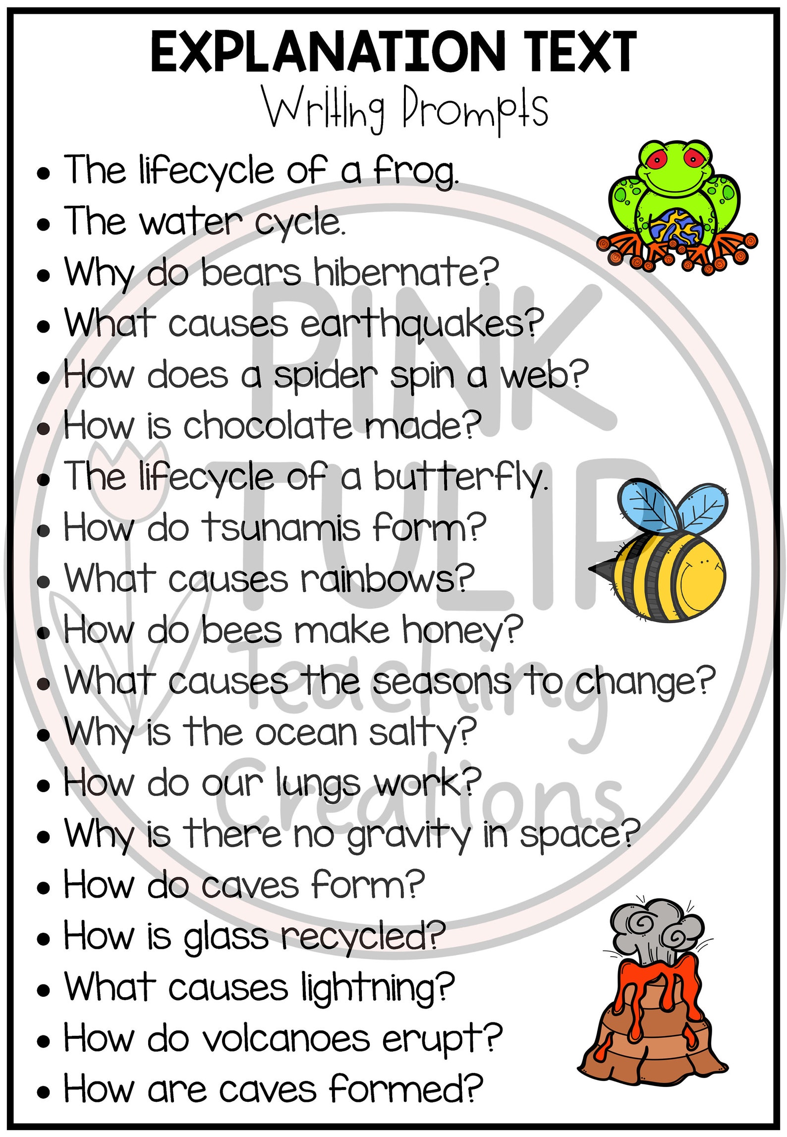 Explanation Writing - No Prep Printables - Etsy