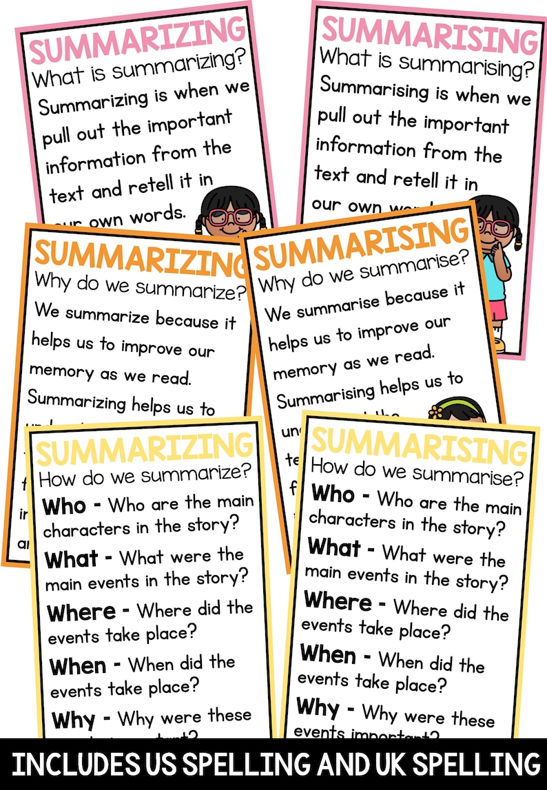 Summarising Notes Summarizing summarising Reading Posters Classroom Decor - Etsy