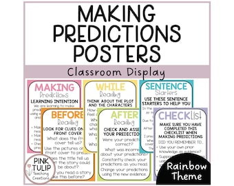 Making Predictions (Predicting) Reading Posters - Classroom Decor