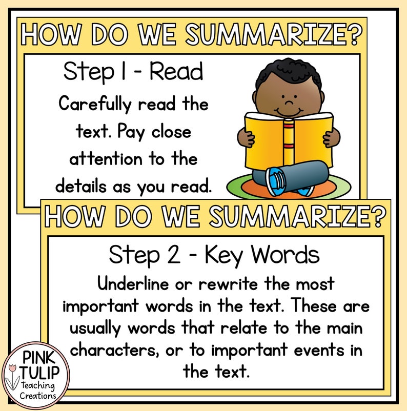 Summarizing summarising Reading Strategy Powerpoint Guided Teaching - Etsy