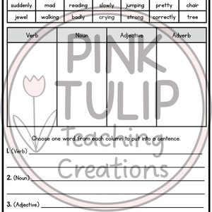 Parts of Speech Mini Unit - Structured Worksheet Pack - Etsy