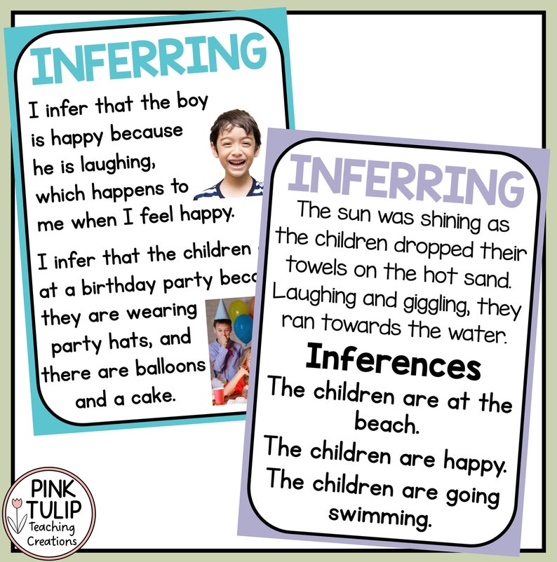 Making Inference Rules Poster Making Inferences inferring Reading Posters Classroom Decor - Etsy