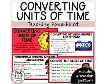 Converting Between Units of Time Teaching Powerpoint
