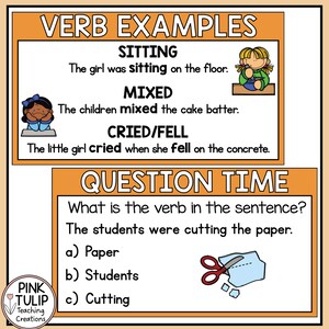 Verbs Powerpoint Guided Teaching - Etsy