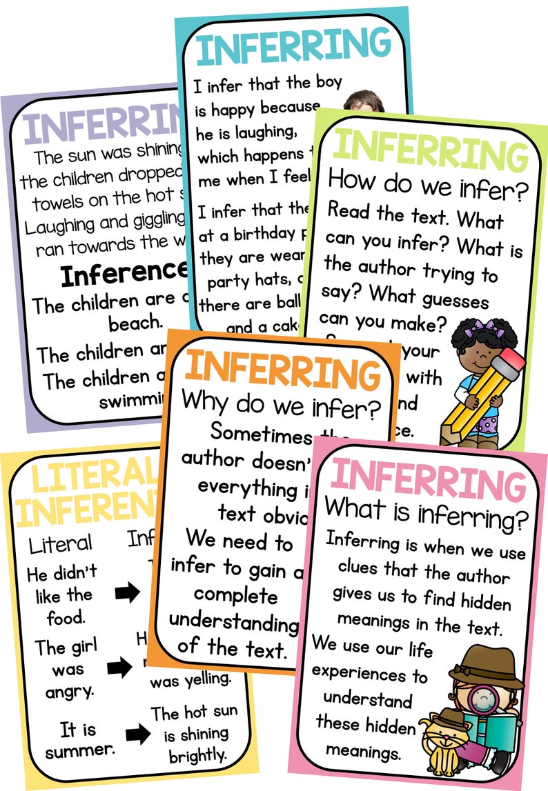 Making Inferences inferring Reading Posters Classroom Decor - Etsy