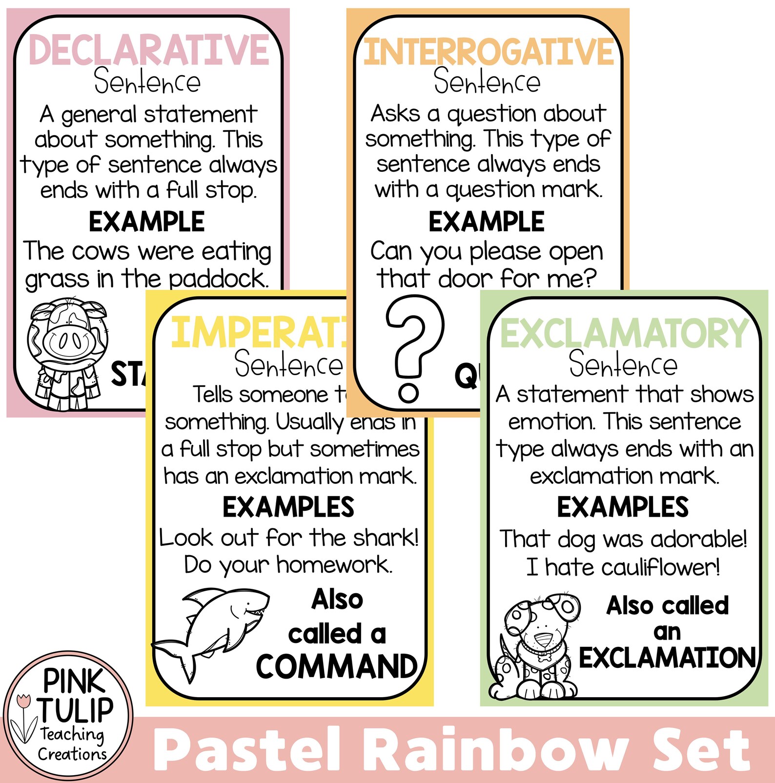 Sentence Types Posters - Classroom Decor - Etsy