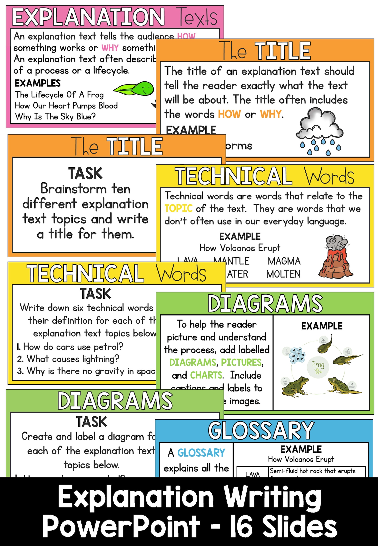 Explanation Text - Reading and Writing Bundle - Etsy
