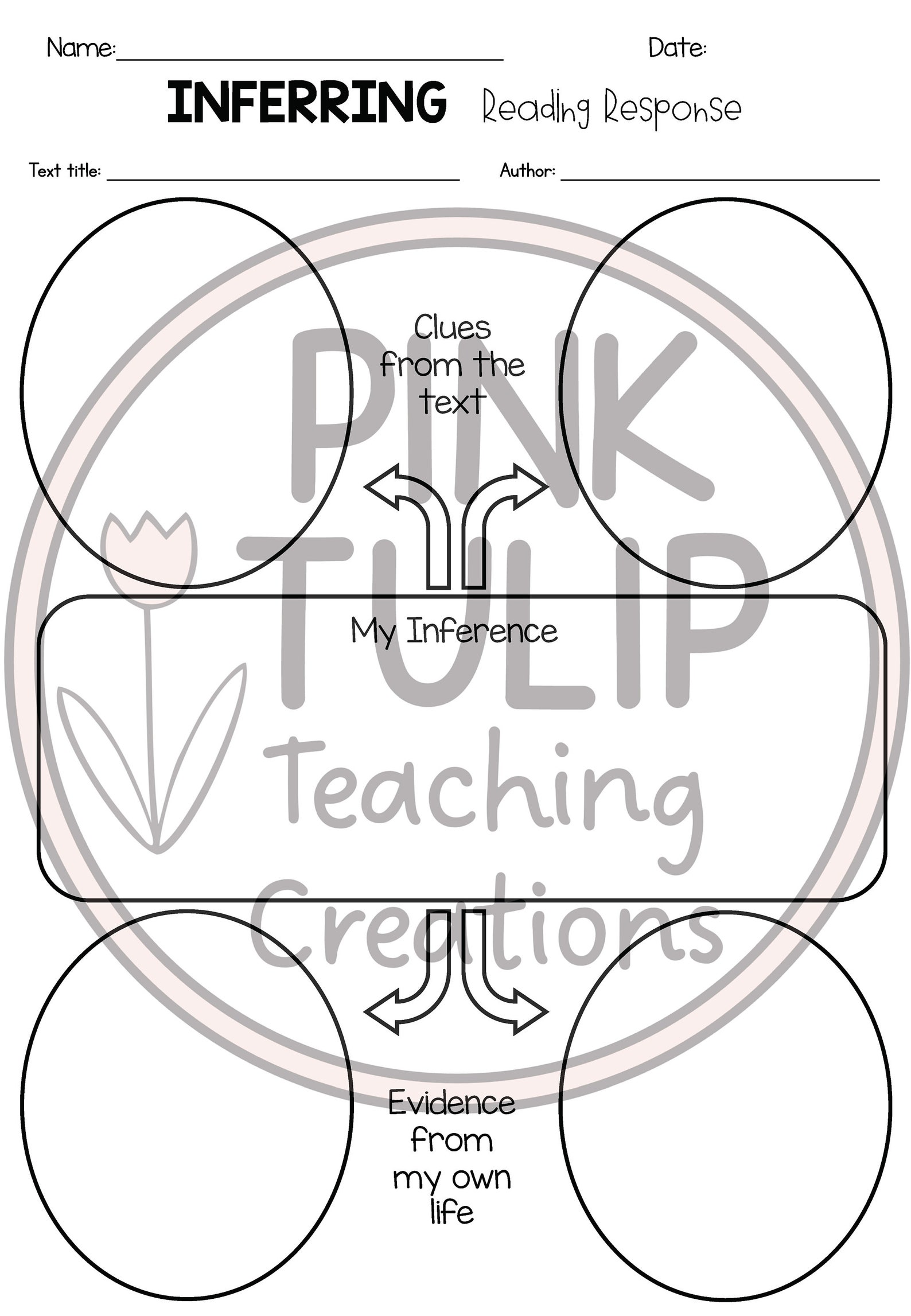 Making Inferences (inferring) Reading Response Pack - Templates for Any ...