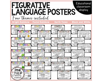 Figurative Language Posters - Classroom Decor