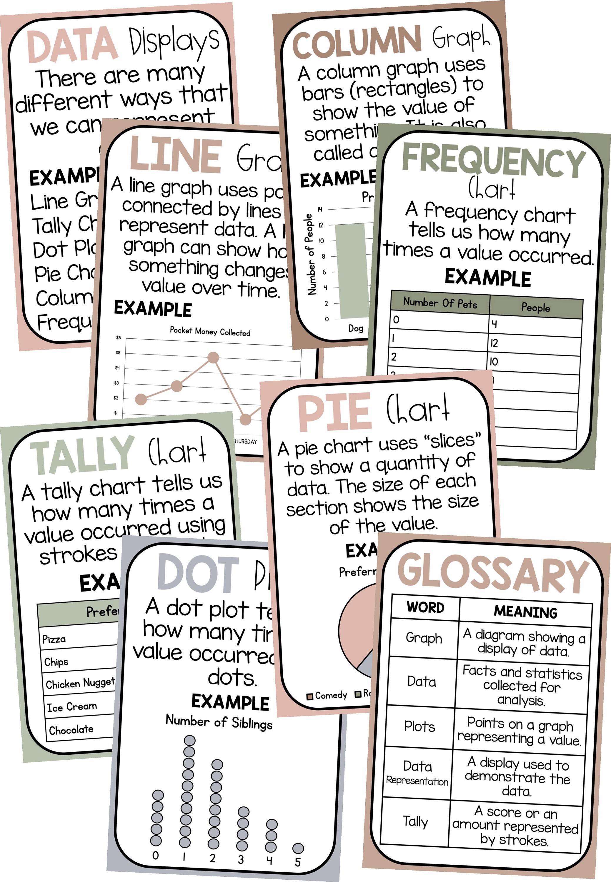 Data and Graphing Posters - Classroom Decor - Etsy