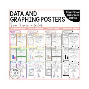 Data and Graphing Posters - Classroom Decor - Etsy