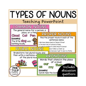 May include: A colorful PowerPoint presentation about types of nouns. The presentation includes examples of common nouns, proper nouns, plural nouns, and pronouns. The presentation also includes a discussion question section.
