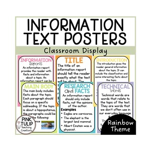 Carteles de texto informativo - Decoración del aula