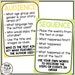 Reading Strategy Posters - Classroom Decor - Etsy