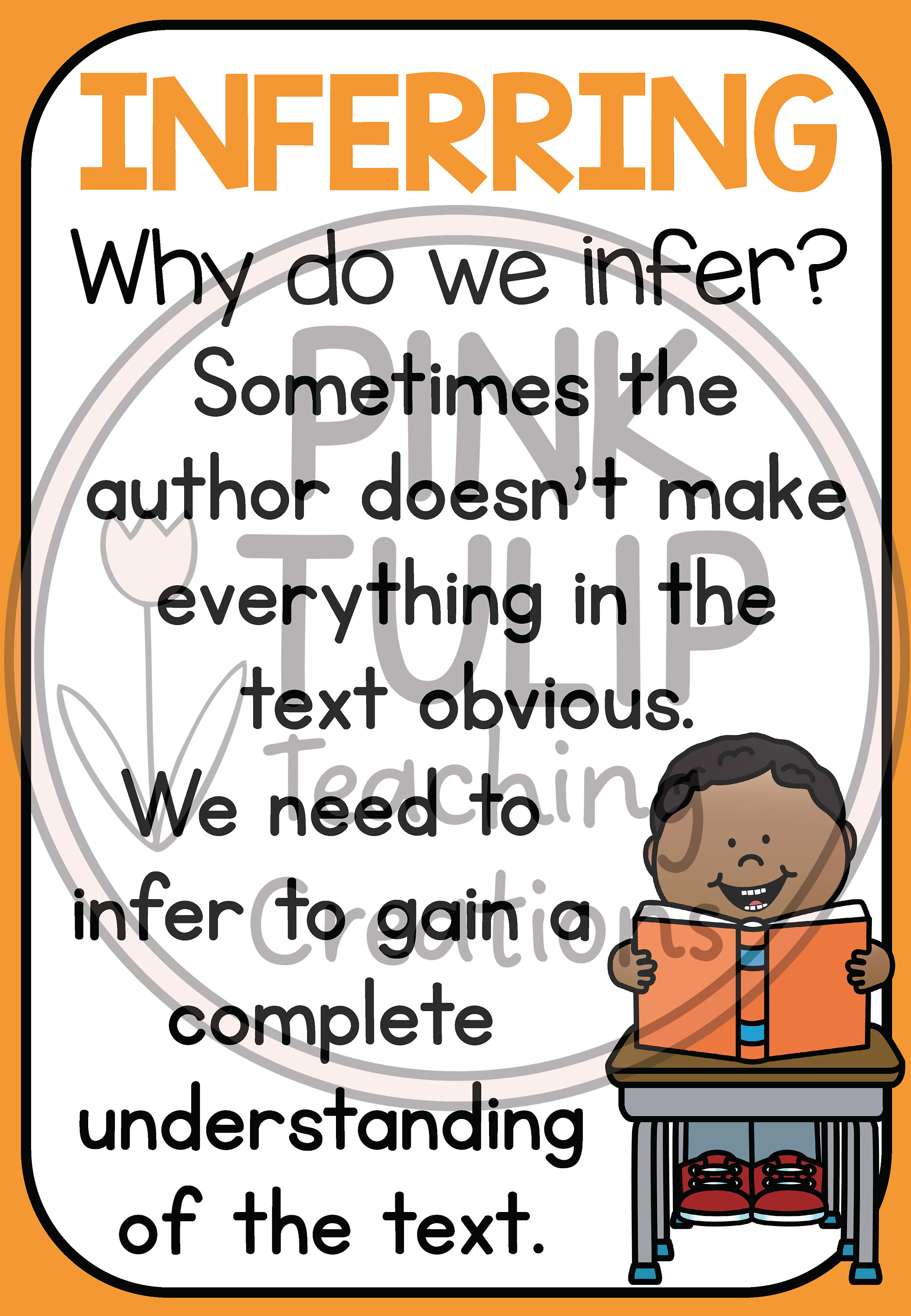 Making Inferences (inferring) Reading Posters - Classroom Decor - Etsy