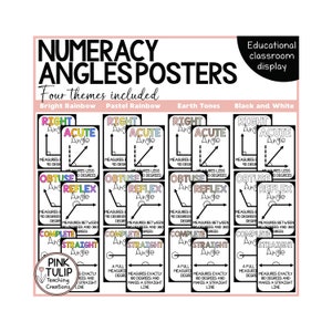 Pósteres de ángulos matemáticos - Decoración del aula
