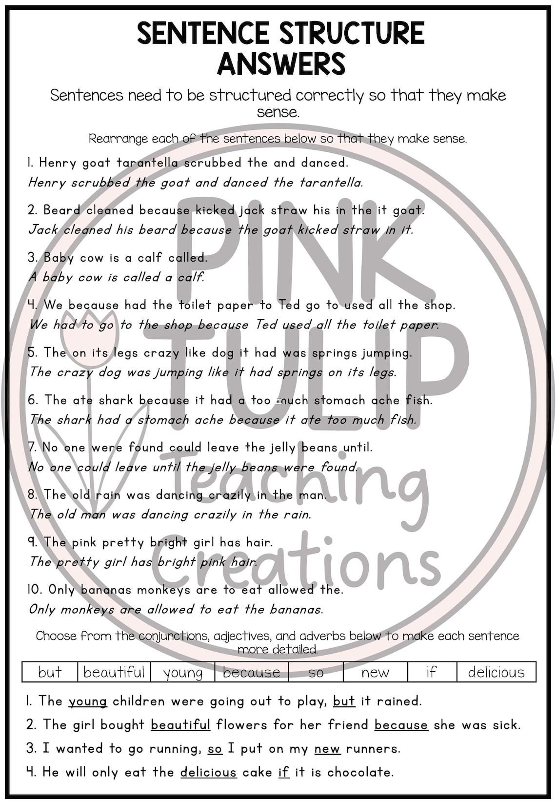 Sentence Structure Worksheets For 4th Grade