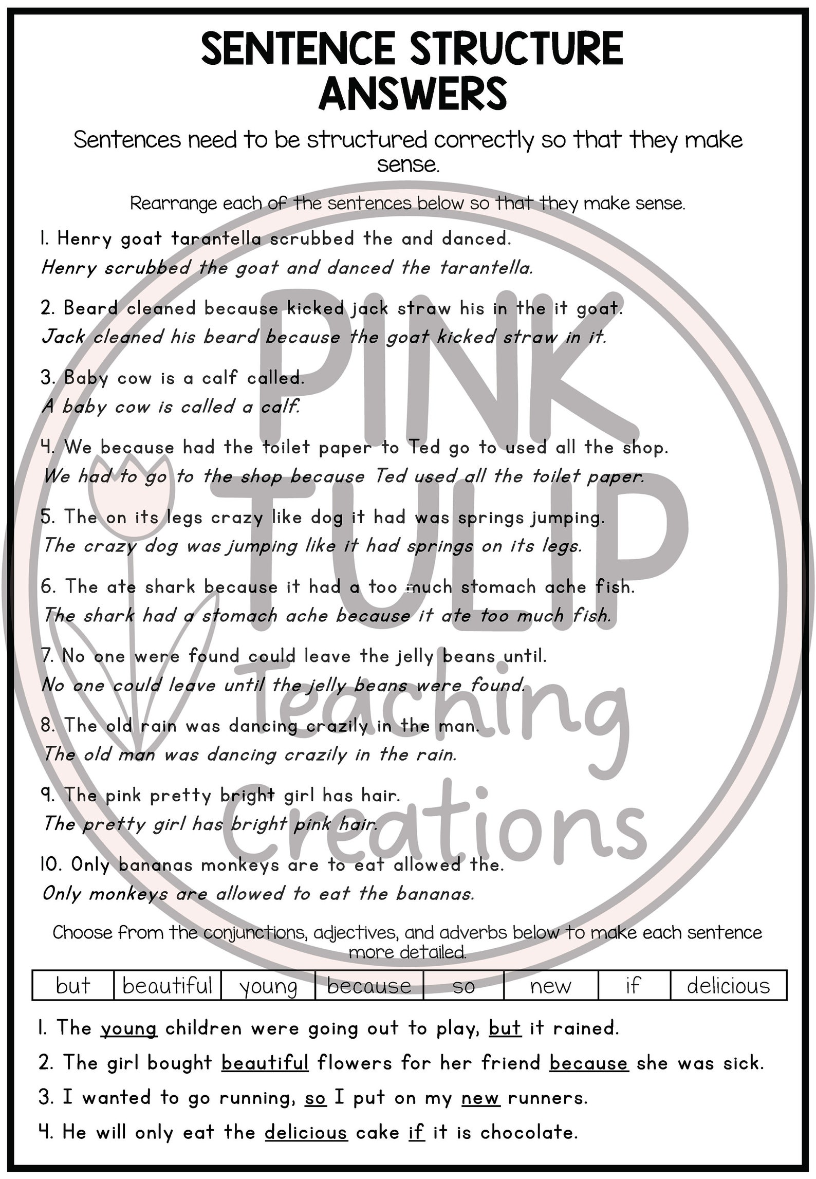 Sentence Structure Worksheets - No Prep Printables - Etsy