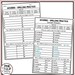 Adverbs Mini Unit - Structured Worksheet Pack - Etsy