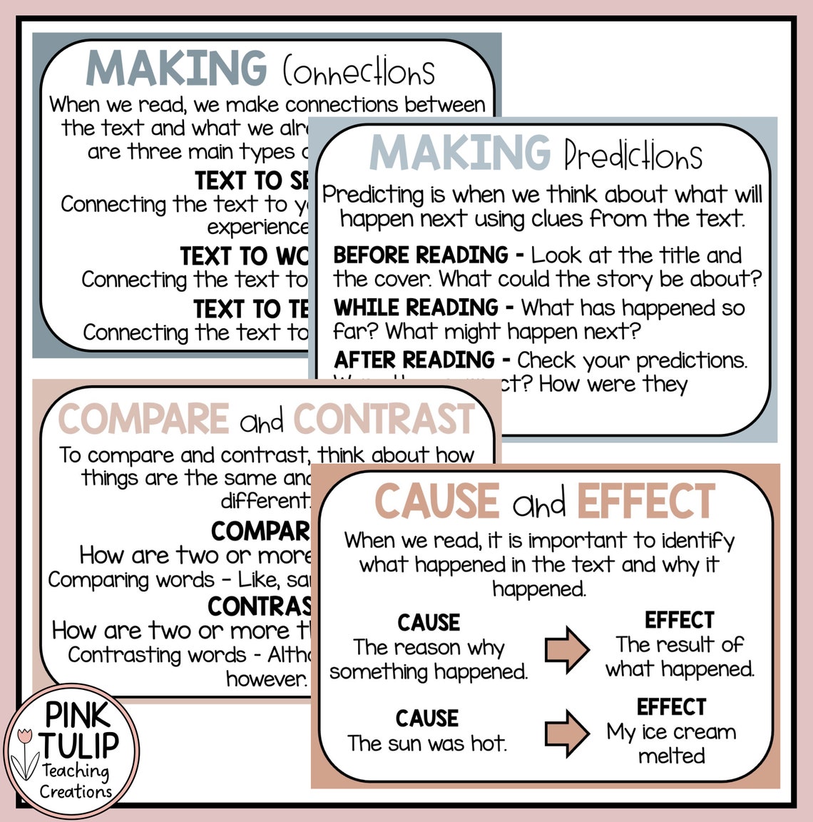 Reading Strategies Poster Set - Earth Tones Classroom Decor - Etsy