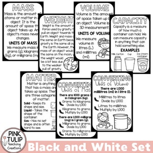Mass, Weight, Capacity and Volume Posters (metric System) - Classroom ...