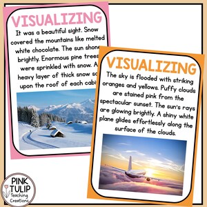 Visualizing (visualising) Reading Posters - Classroom Decor - Etsy