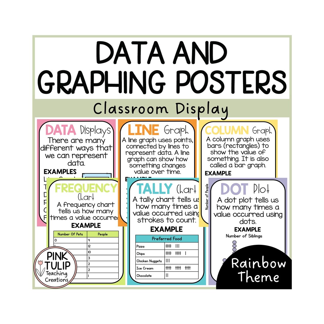 Data and Graphing Posters Classroom Decor - Etsy